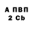 Кетамин VHQ AmbitiousLeaf